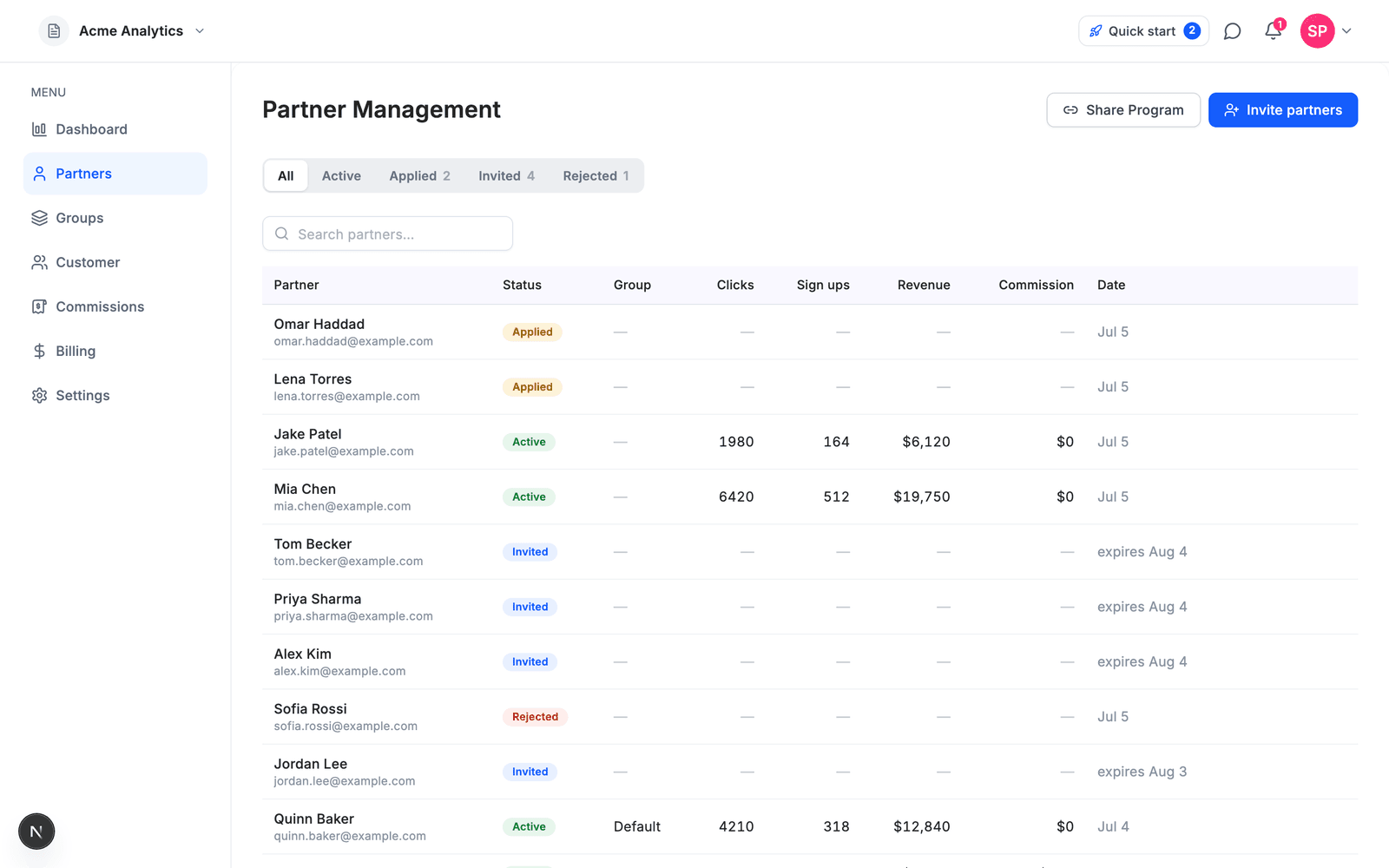 Affitor's Partners view: active partners and applications in one table with live stats